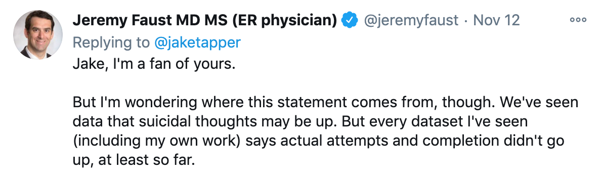 CNN star Jake Tapper slammed for spreading ‘false information’ about suicide rates during Covid pandemic
