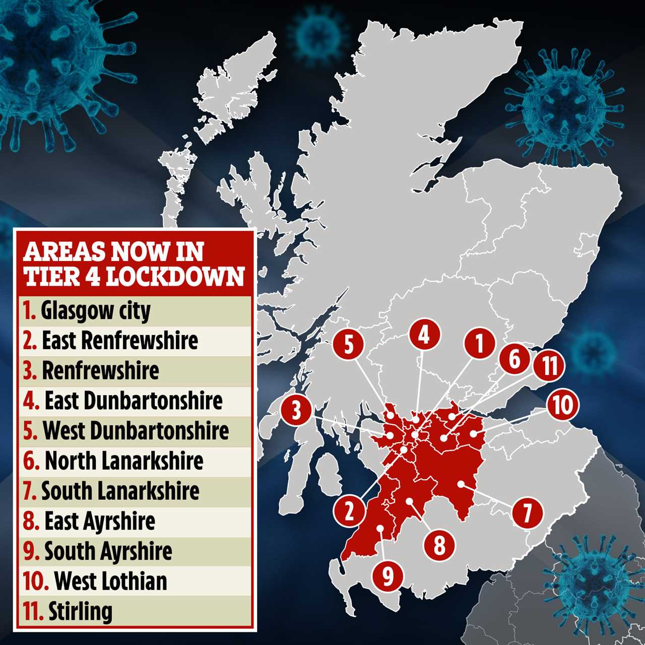 Scotland shuts its borders from TONIGHT and anyone entering or leaving will be fined