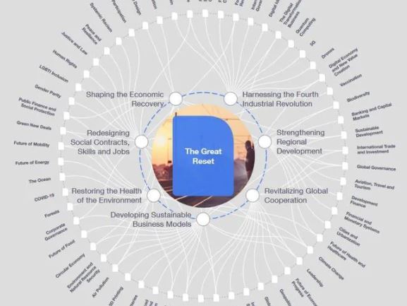 Bizarre new Covid conspiracy theory ‘The Great Reset’ claims ‘fascist’ regime will ‘enslave’ mankind