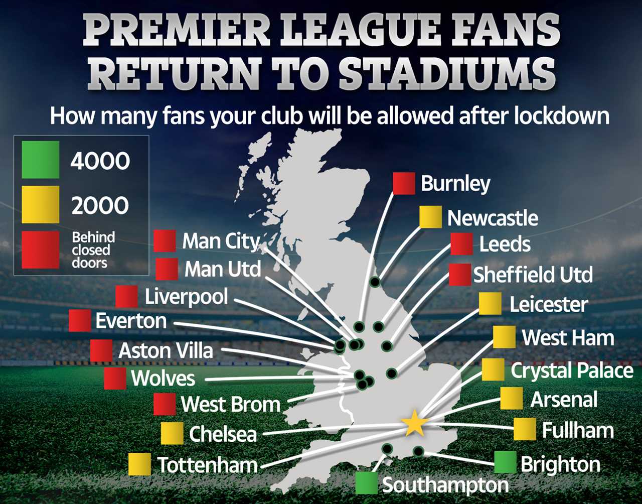 Fans may be told not to sing or shout and alcohol could be BANNED when stadiums reopen next week