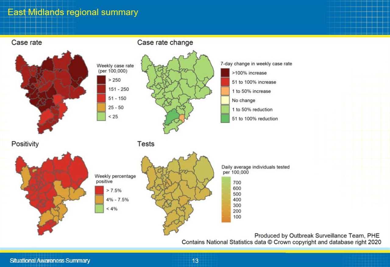 This is why your local area is in tier 2 or 3, Gov data reveals – from Covid infections to NHS pressure