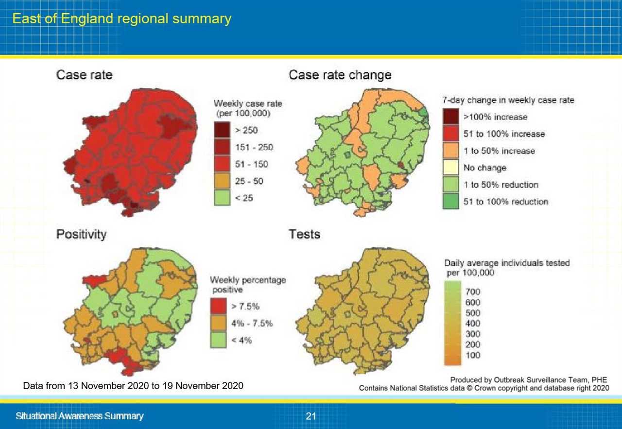 This is why your local area is in tier 2 or 3, Gov data reveals – from Covid infections to NHS pressure
