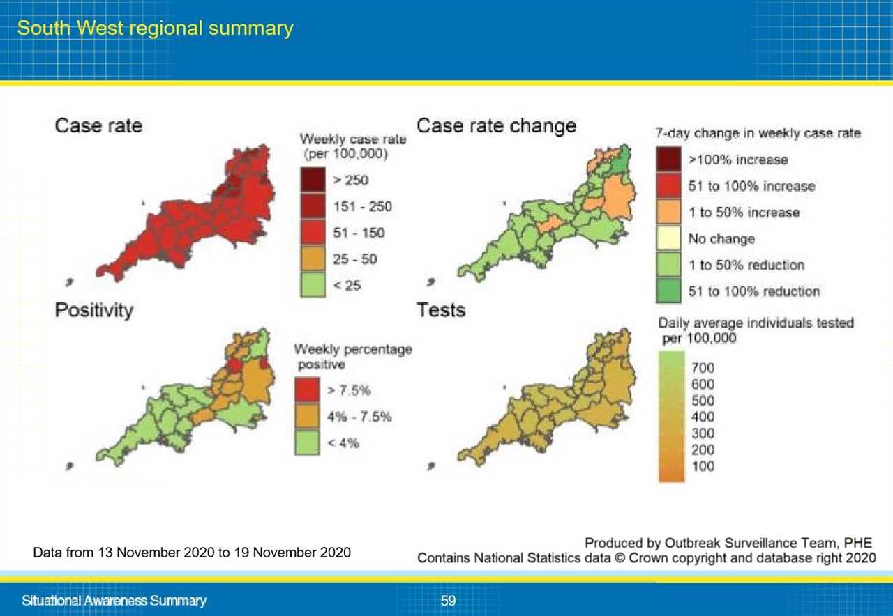 This is why your local area is in tier 2 or 3, Gov data reveals – from Covid infections to NHS pressure