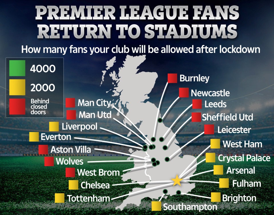 Newcastle fear mass infection of first team as two more test positive for coronavirus and were in contact with squad