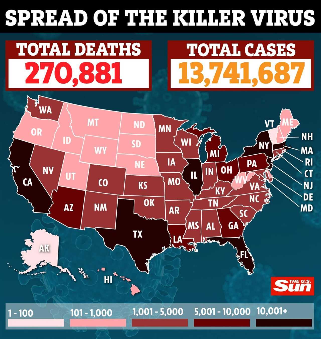 US Covid deaths hit 2,760 in a DAY with daily cases topping 200K and more than 100K hospitalized as grim records tumble