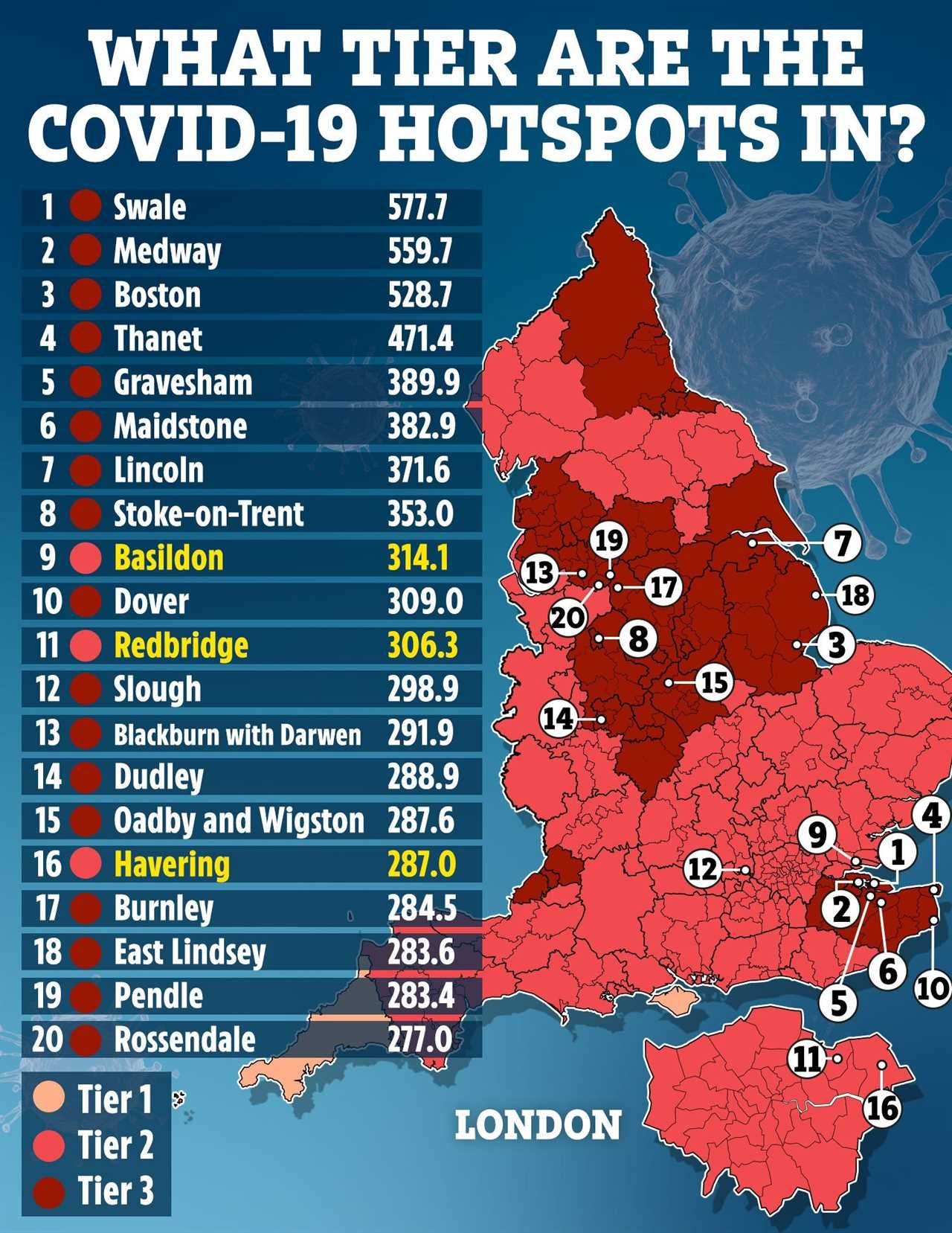 UK Covid cases rise by 16,298 and 504 deaths as teen, 15, with no underlying health conditions dies