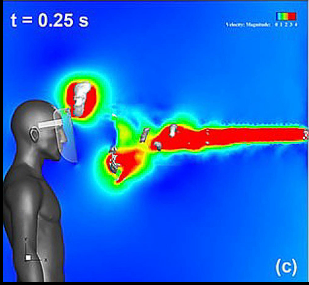 Study finds plastic face shields DON’T protect against Covid as alarming video shows how disease spreads around visors