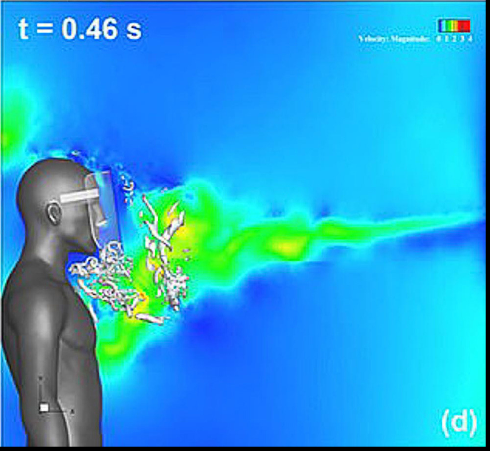 Study finds plastic face shields DON’T protect against Covid as alarming video shows how disease spreads around visors