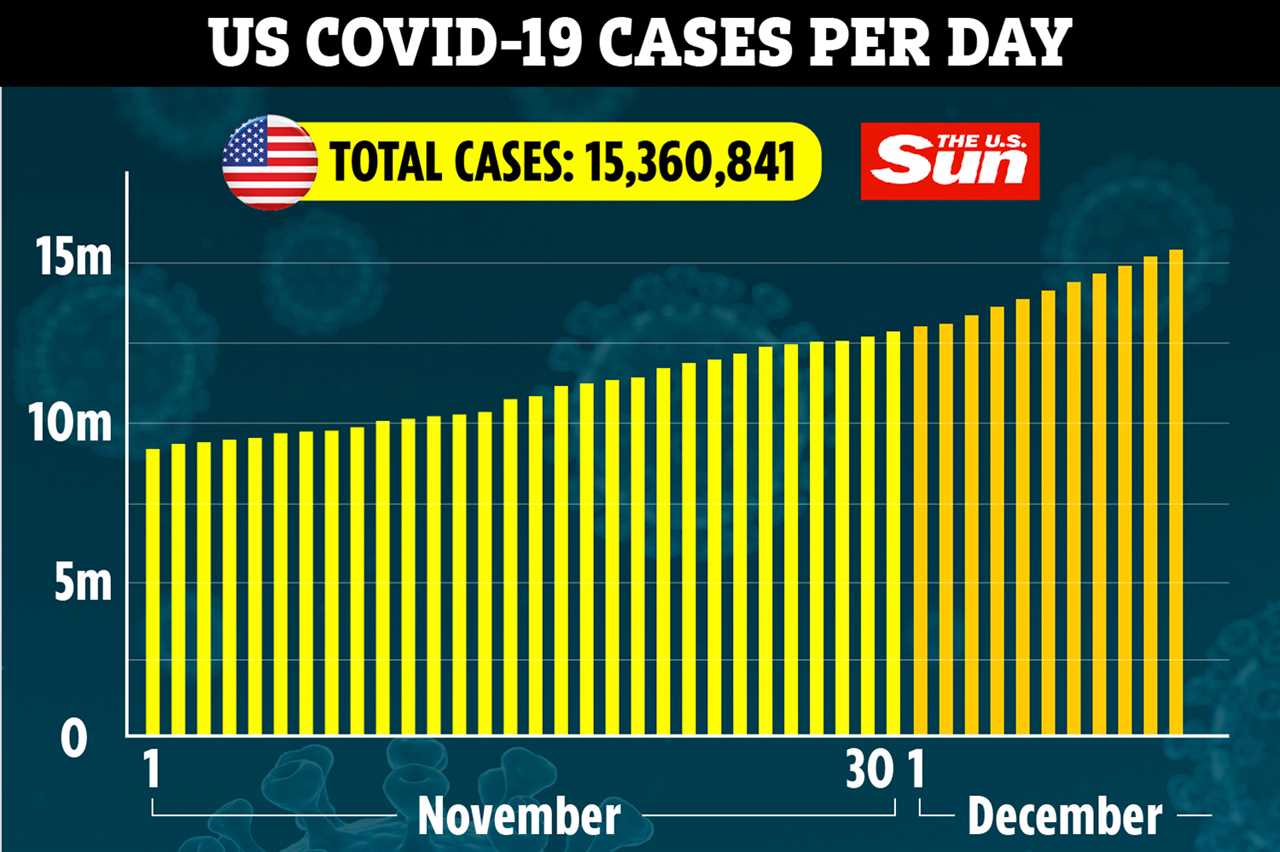 Pandemic-caused unemployment leading to more ‘people being forced to steal’ food to survive