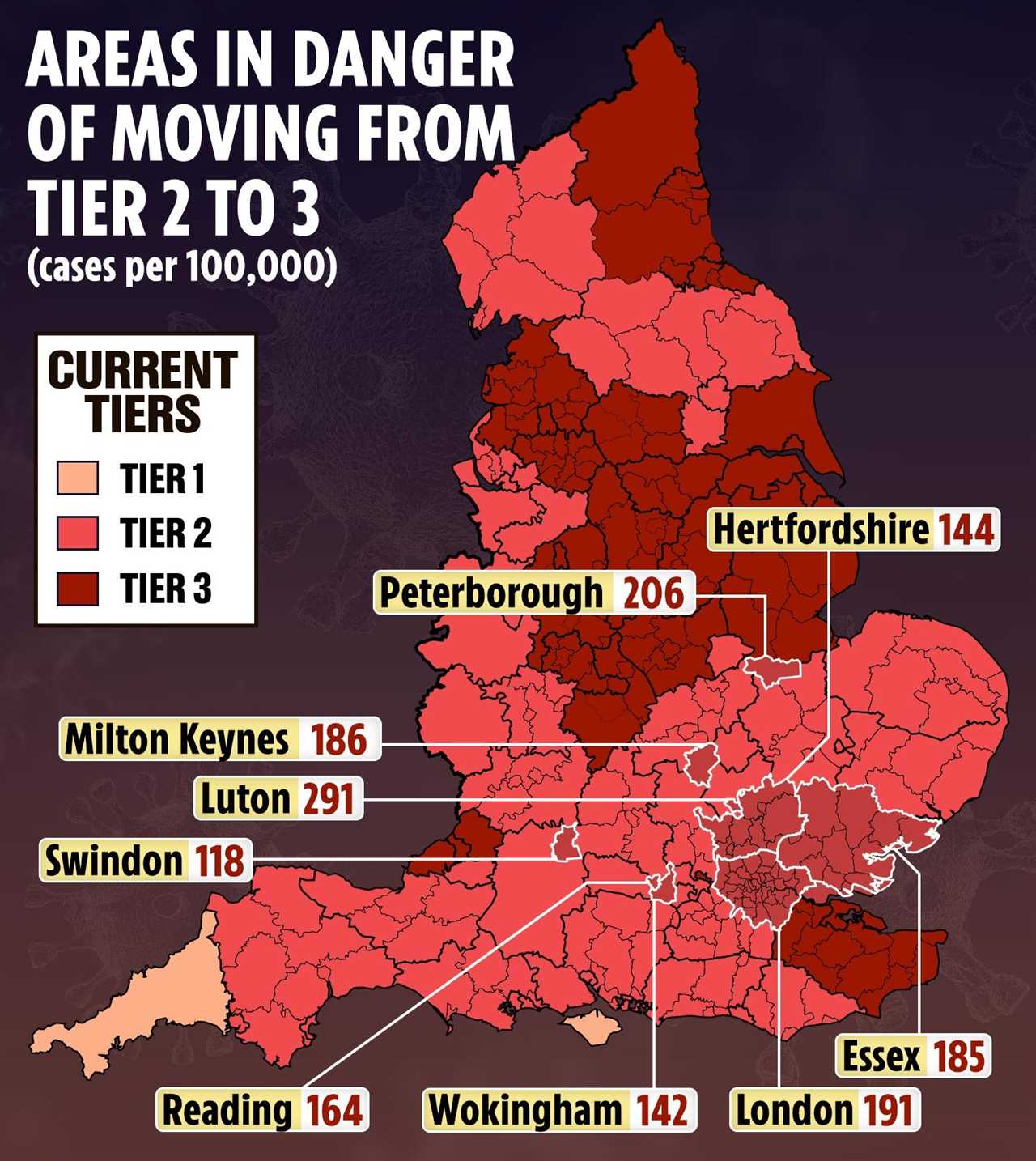 London launches last-ditch bid to avoid Tier 3 restrictions with extra Covid cops and marshals deployed on streets