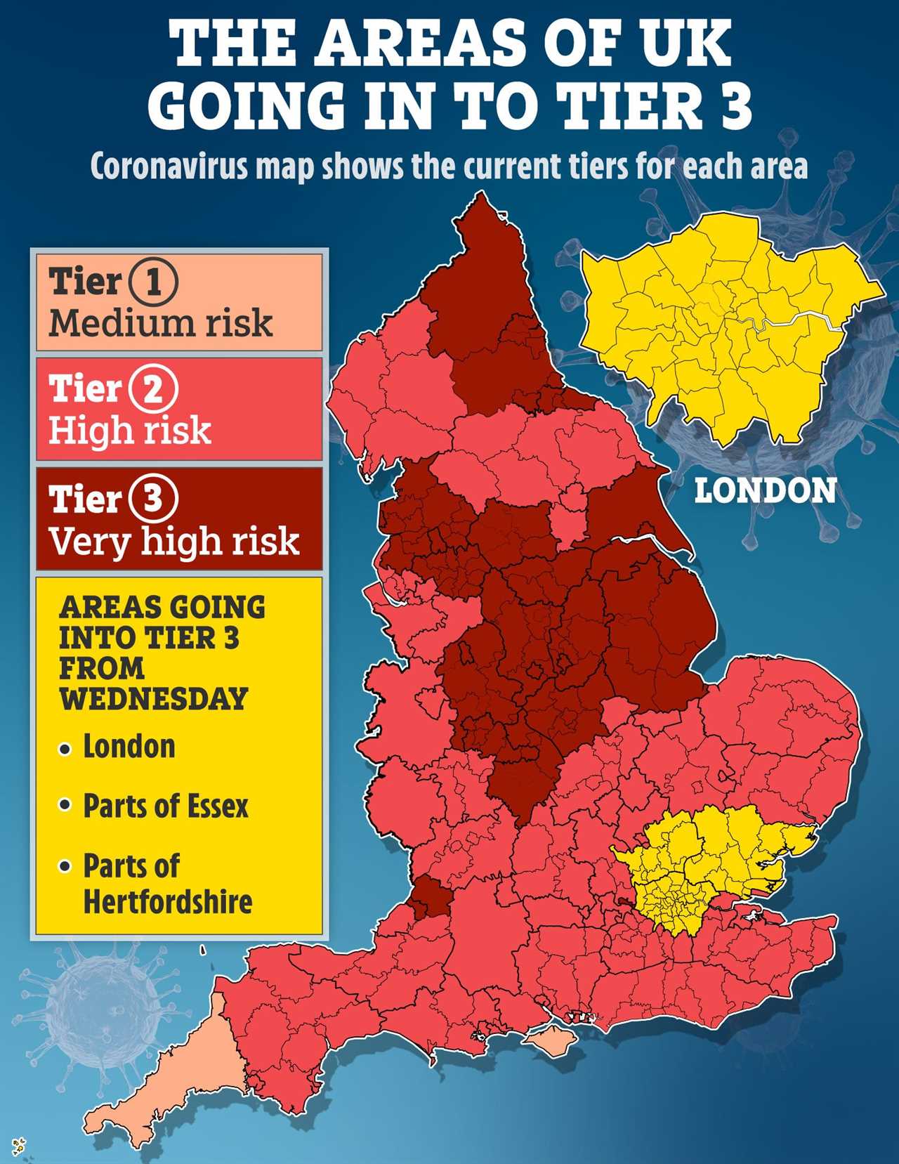 Rapid Covid testing being rolled out to every London borough as capital is plunged into Tier 3