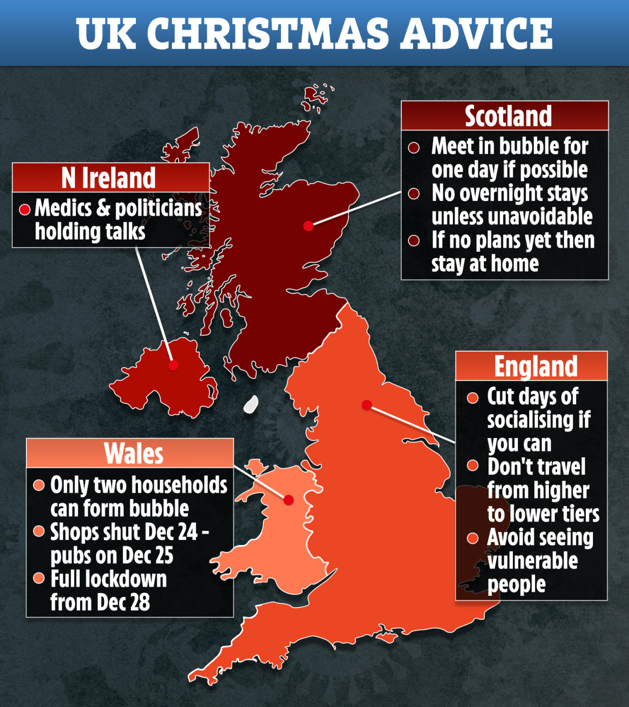 How many households can meet over Christmas?