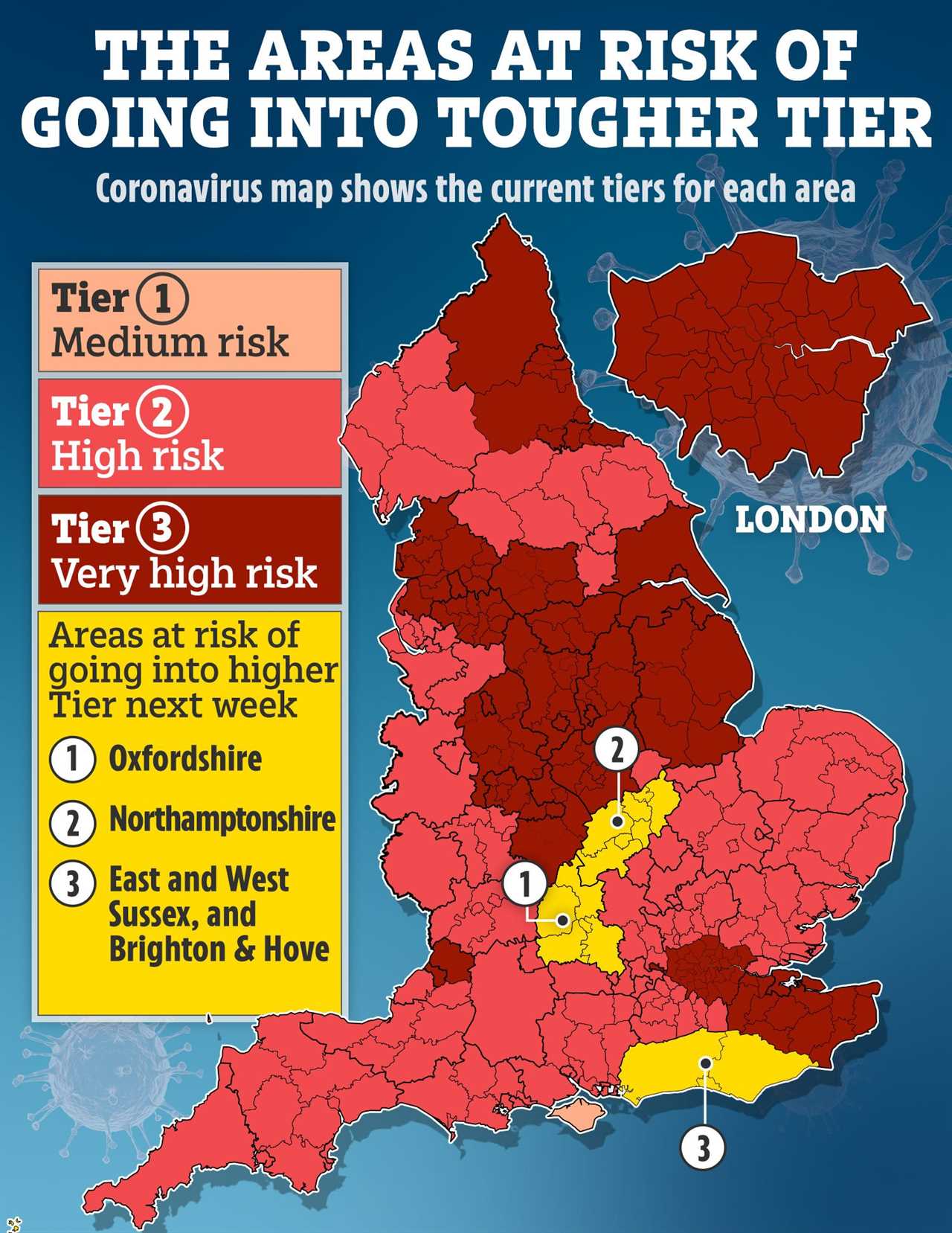 NHS bosses say NO areas should be dropped from Tier Three to Two in today’s review