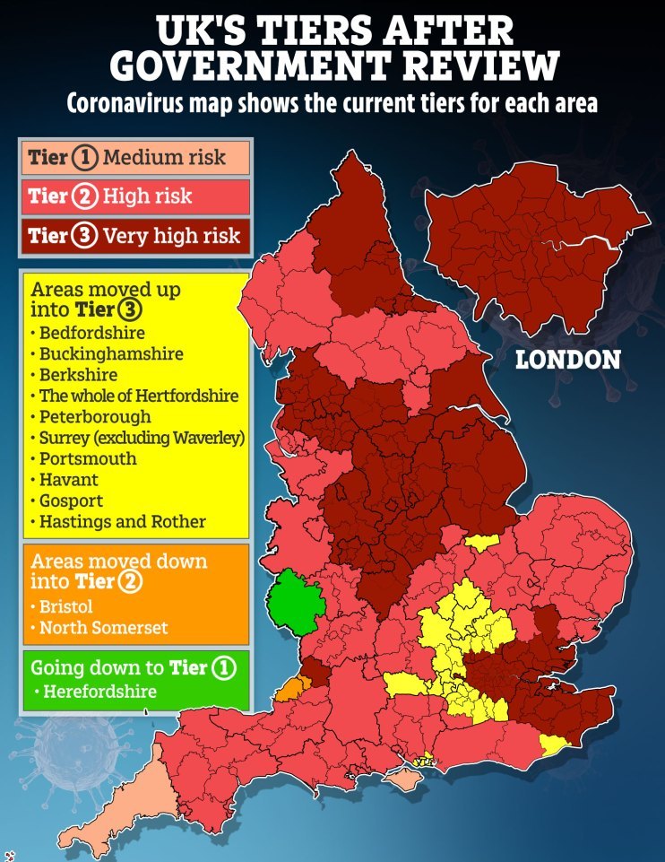 Official coronavirus R rate up again – and hits 1.2 across UK