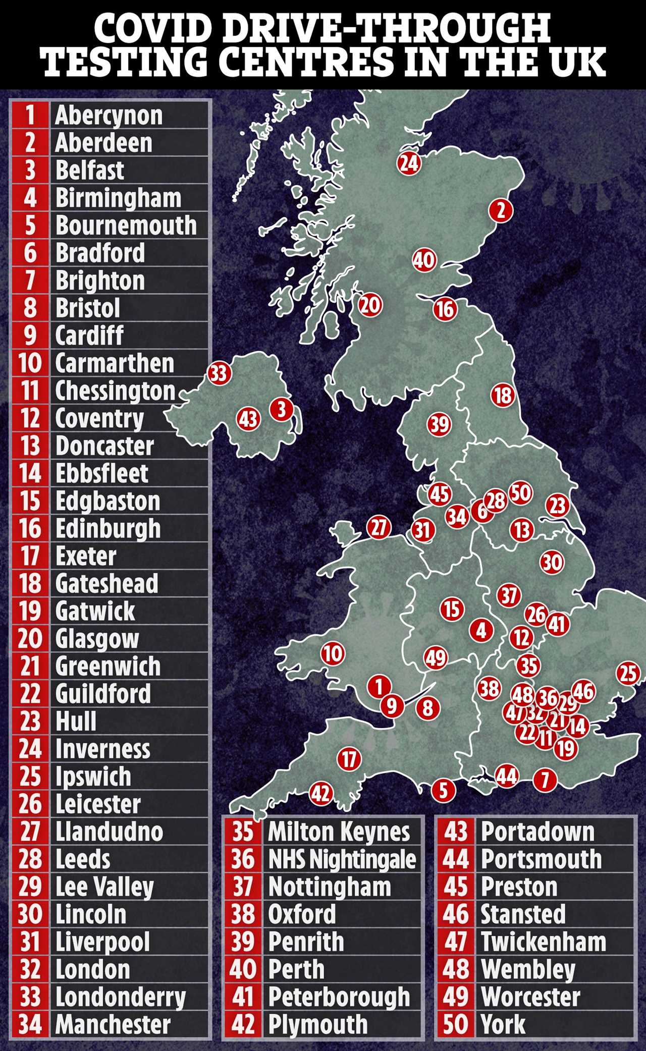 How to book a Covid test: Map of every UK testing centre near you revealed