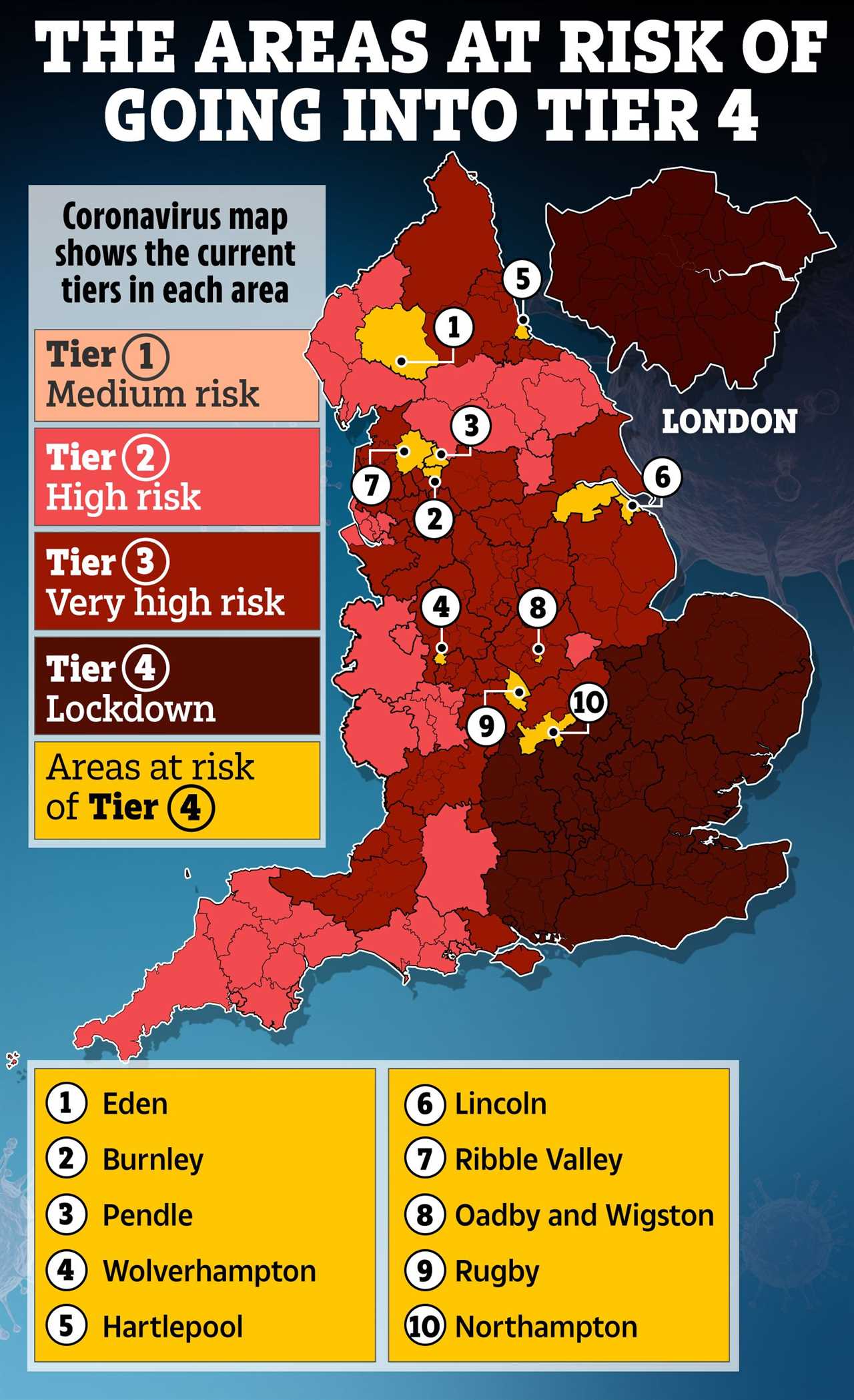 Tier 4 lockdown: Covid hotspots most at risk of top tier as millions could be plunged into tighter restrictions