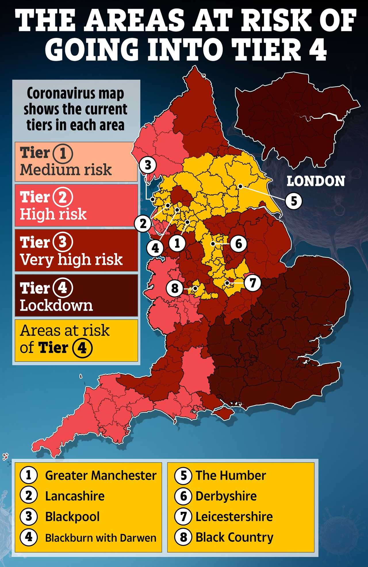 Boris Johnson will decide new tiers TONIGHT ahead of announcement tomorrow as two thirds of England could go into Tier 4