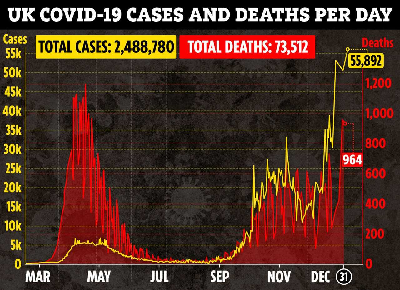 ‘We can’t administer oxygen, we’re treating patients in ambulances & seeing them die – NHS staff are at breaking point’