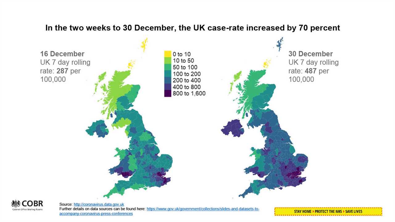 Startling graphs show how fast the virus is spreading across the country - forcing the UK into a lockdown