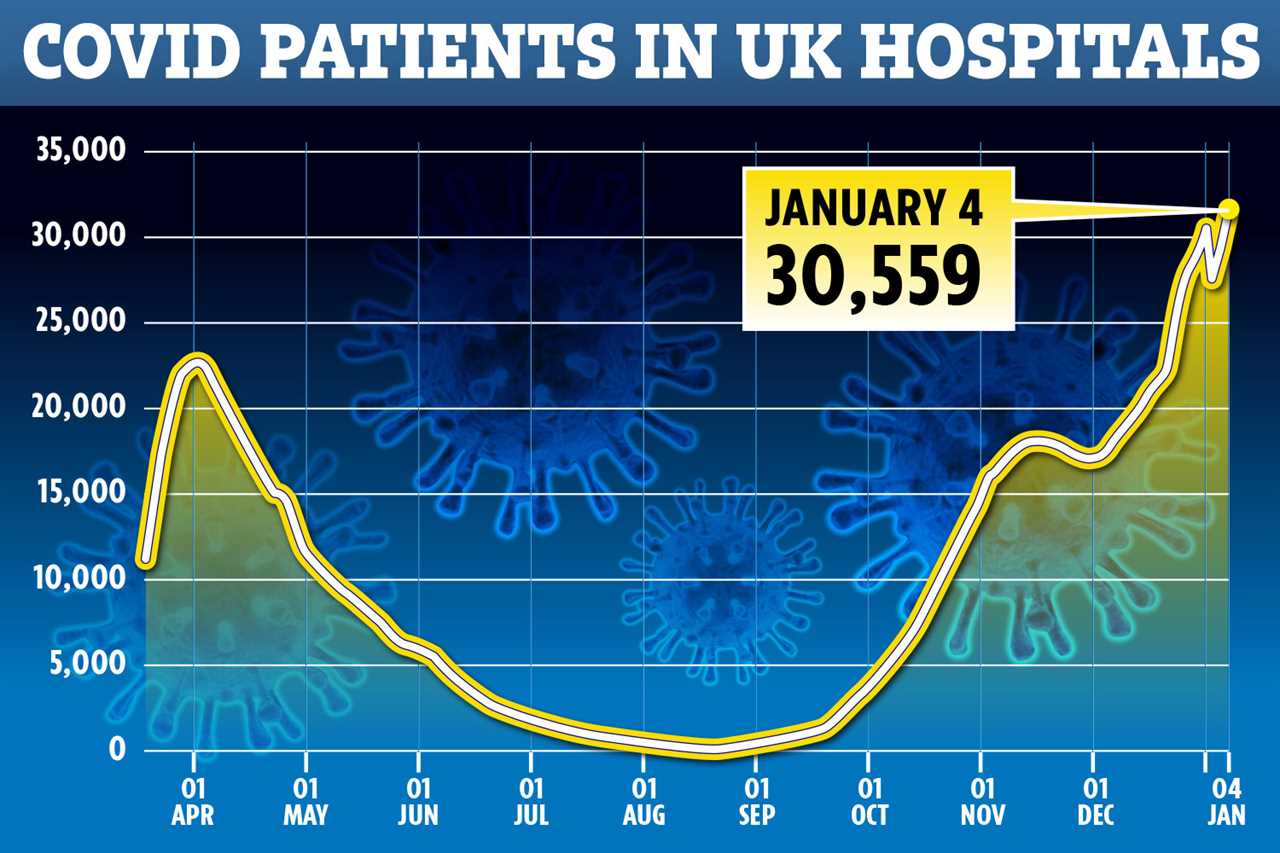 NHS chief reveals a quarter of all Covid patients are under 55 as he urges everyone to take virus ‘extremely seriously’