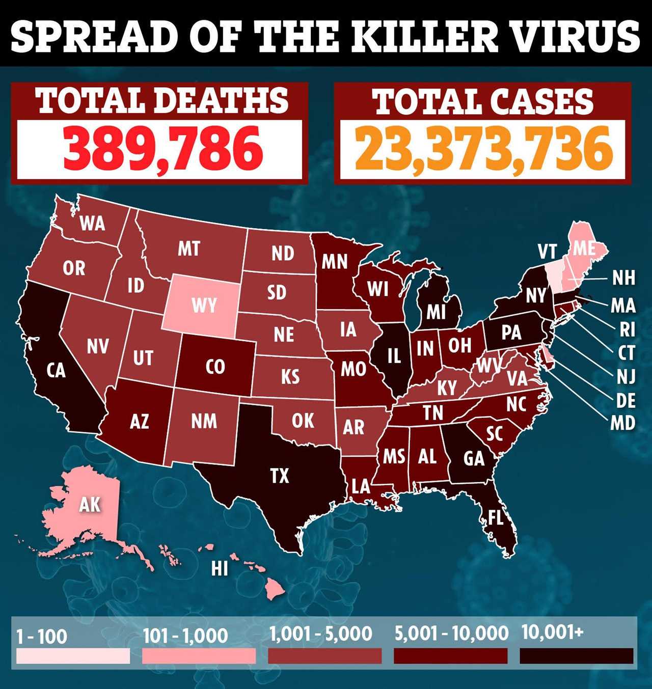 ‘Super-Covid’ will trigger US surge that will dwarf holiday spike, experts warn after deadliest day of pandemic