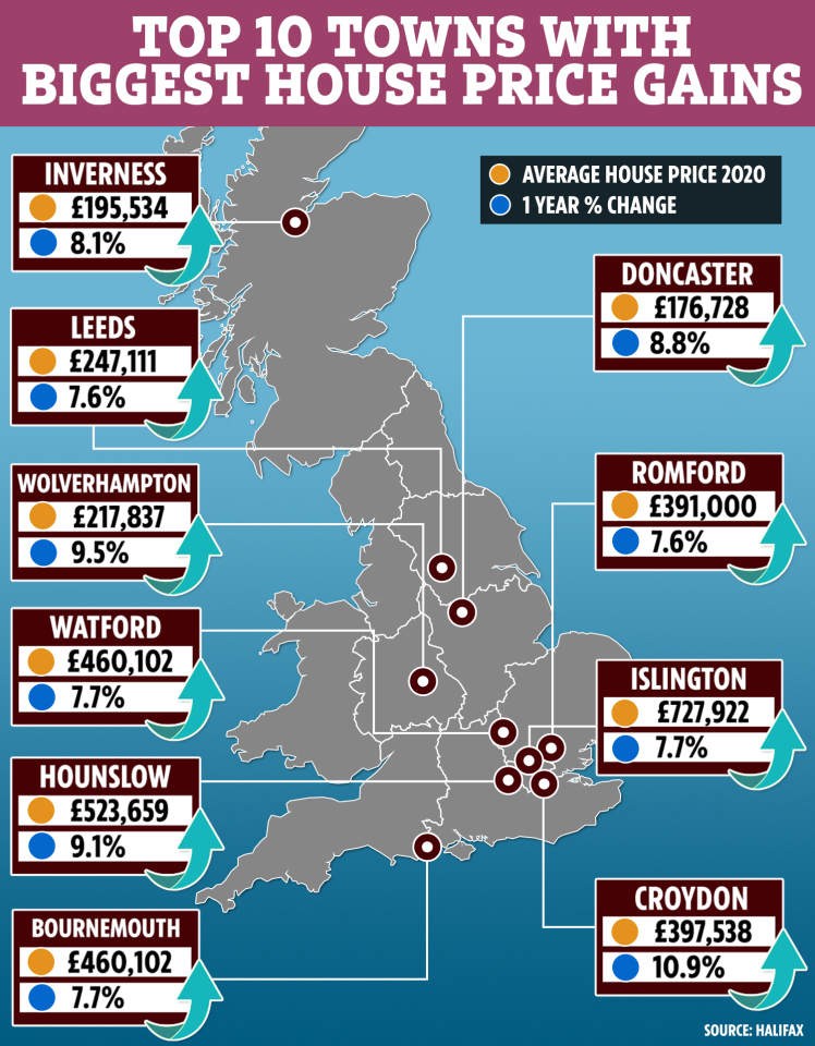 Will house prices drop in 2021? Experts views on how housing market will change this year