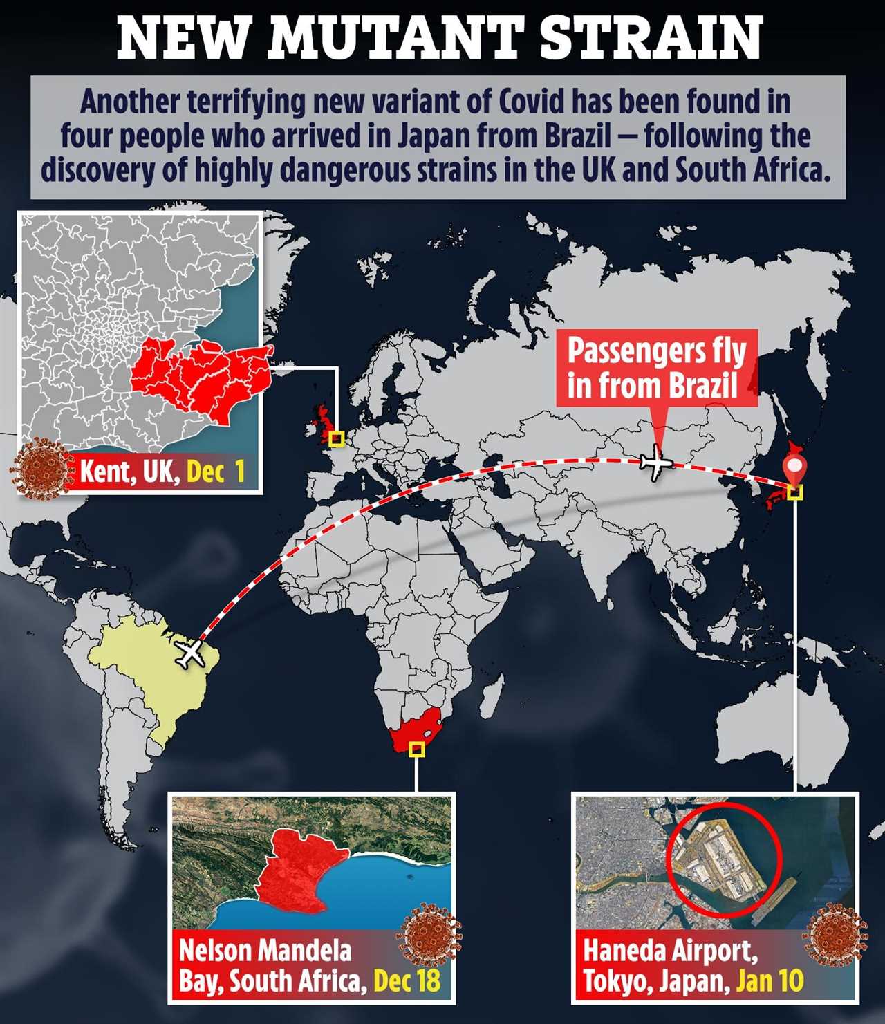 Brazil Covid variant: Britain bans ALL arrivals from Portugal & whole of South America from TOMORROW to halt new strain