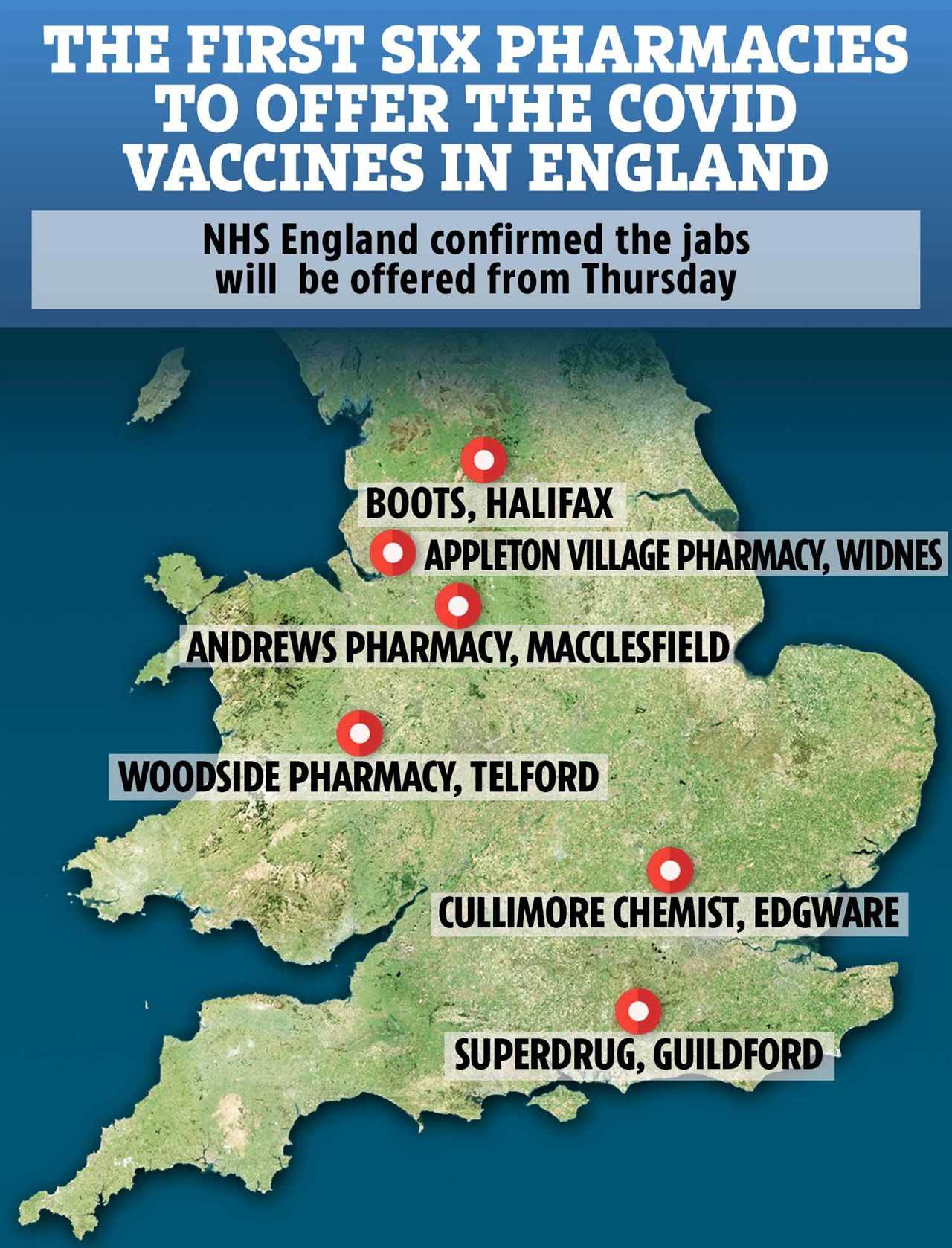 Boots and Superdrug lead pharmacies in rollout of Covid vaccines on the high street