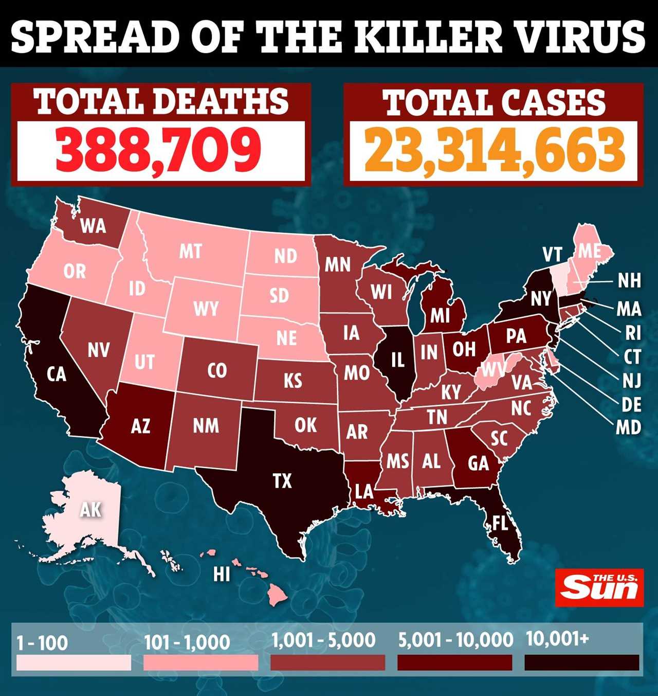 US could face ‘perpetual’ Covid infections as MORE contagious mutations spread, ex-FDA chief warns