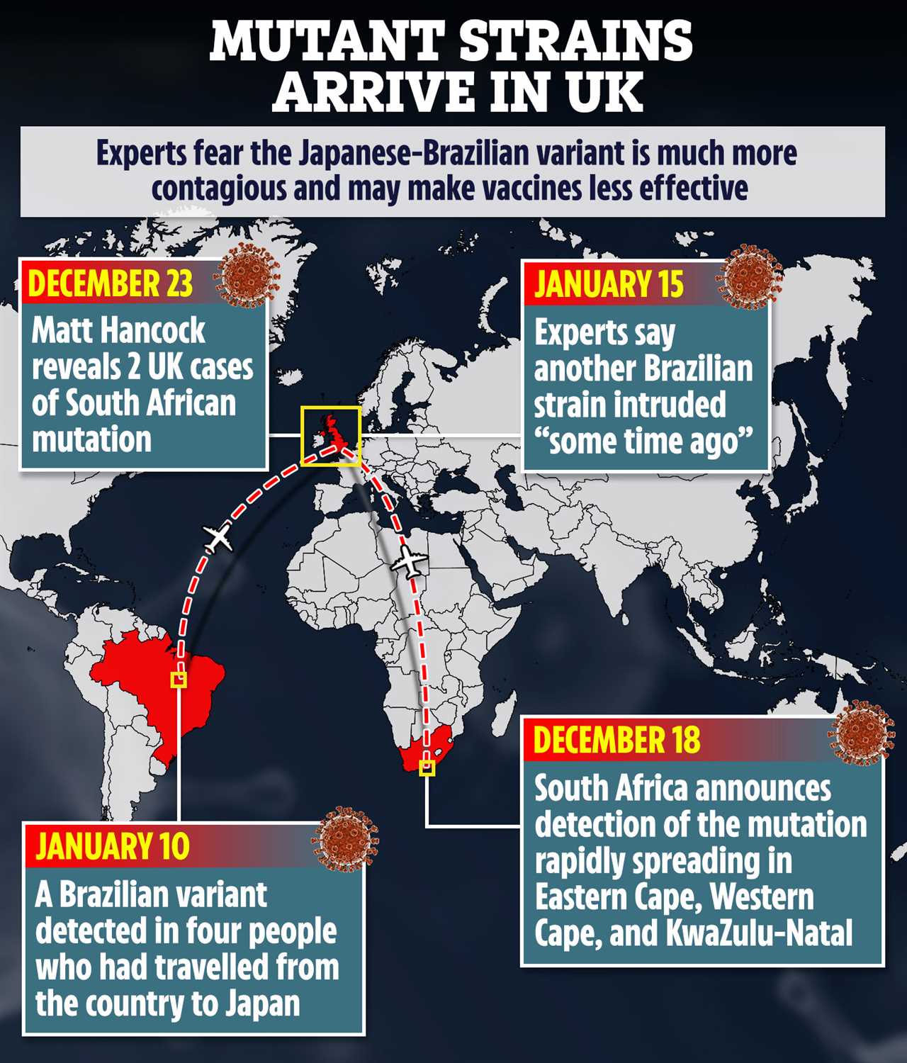 ‘Covid quarantine hotels and GPS tracking’ planned for all UK arrivals to stop new coronavirus strains spreading