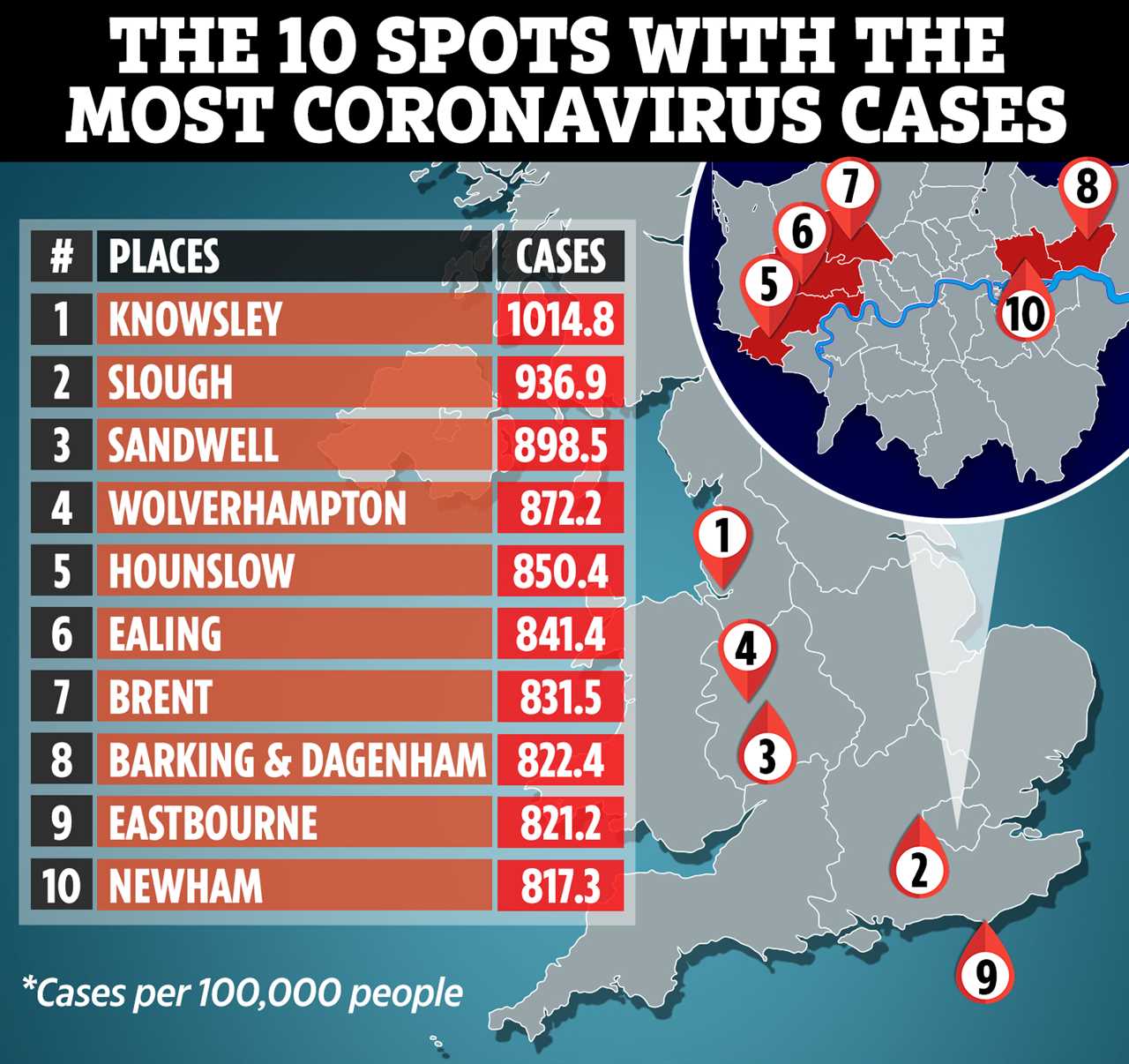 Covid hotspots with the highest and fastest-rising infection rates as interactive map reveals cases in YOUR area