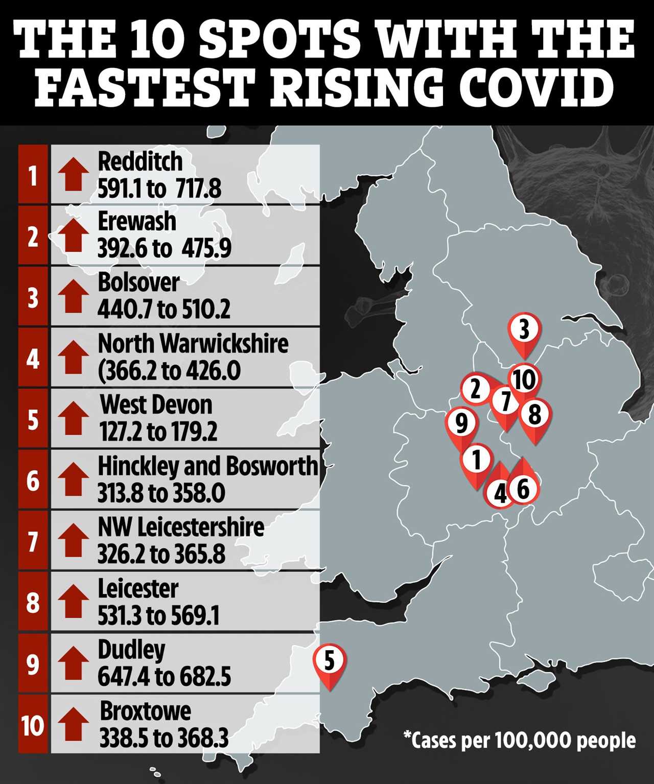 Covid hotspots with the highest and fastest-rising infection rates as interactive map reveals cases in YOUR area