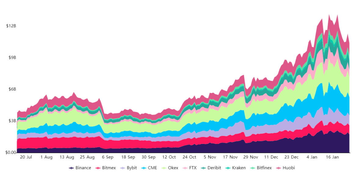 2 key metrics suggest Bitcoin price won’t be pinned below $33K for long