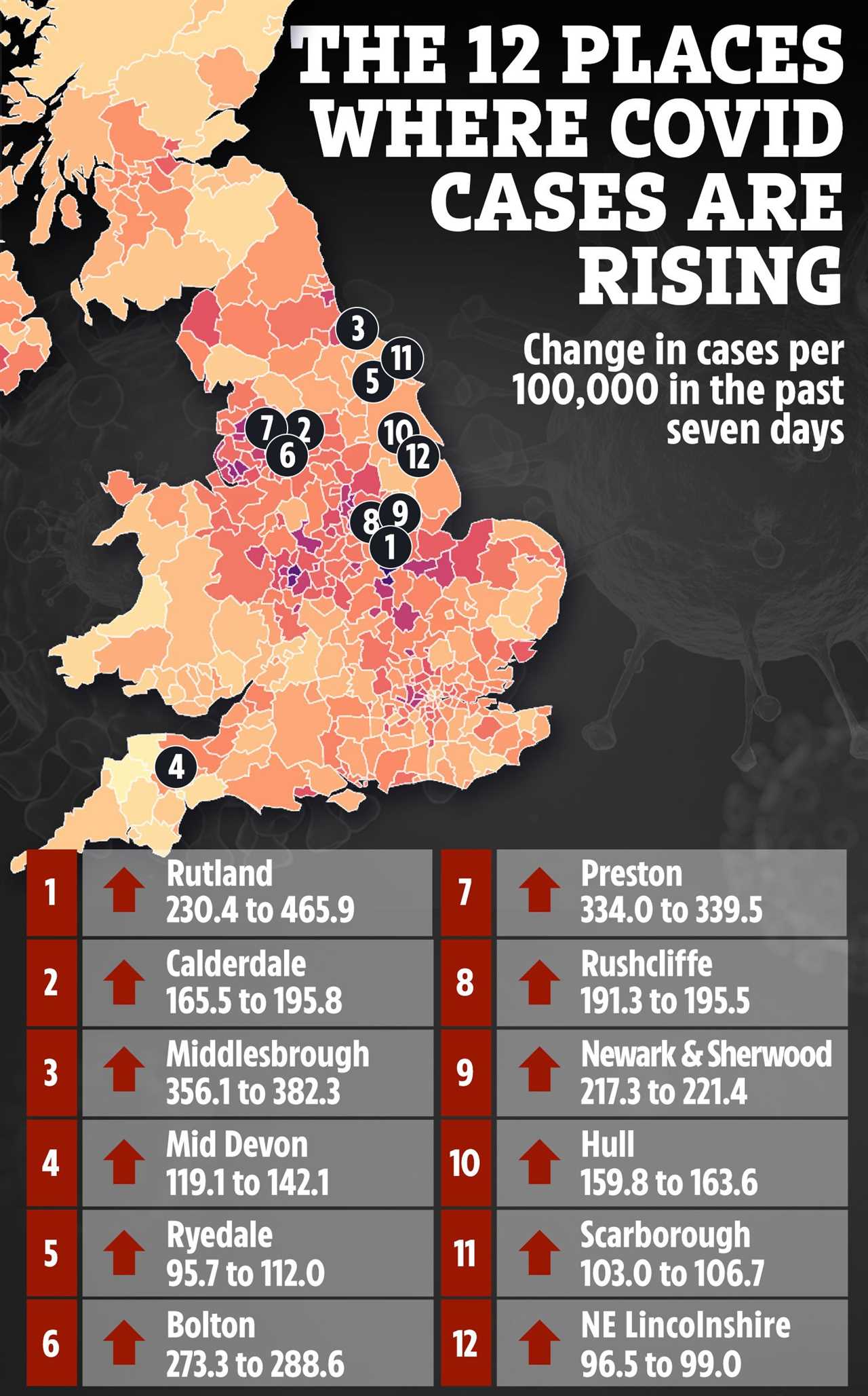 Boris Johnson warned to keep on the brakes for another two months as UK strains towards end of Covid national lockdown