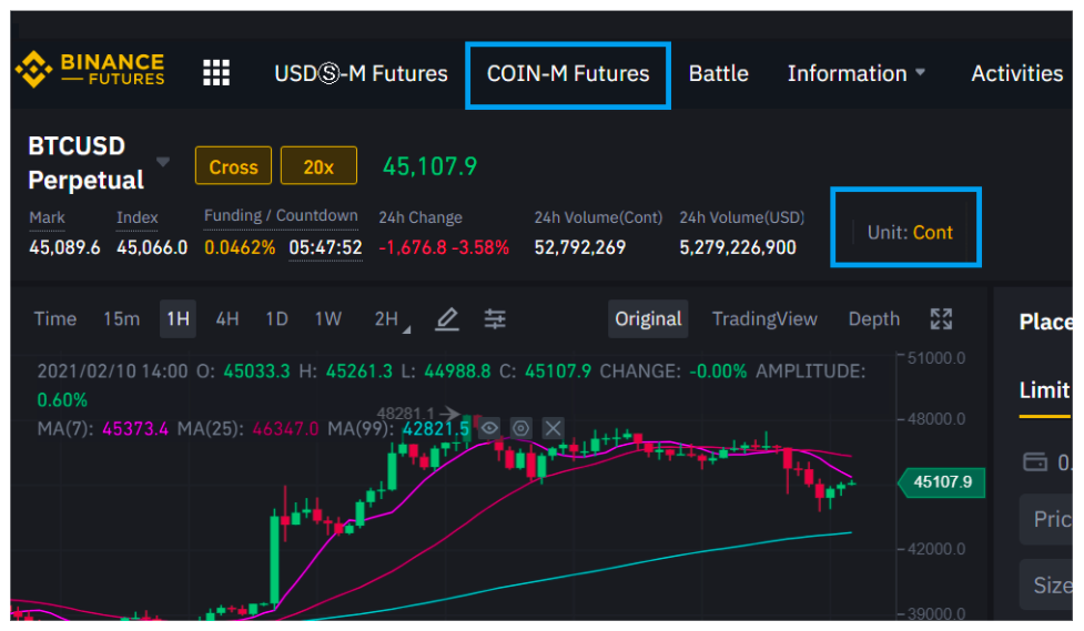 USDT-settled futures contracts are gaining popularity, here’s why