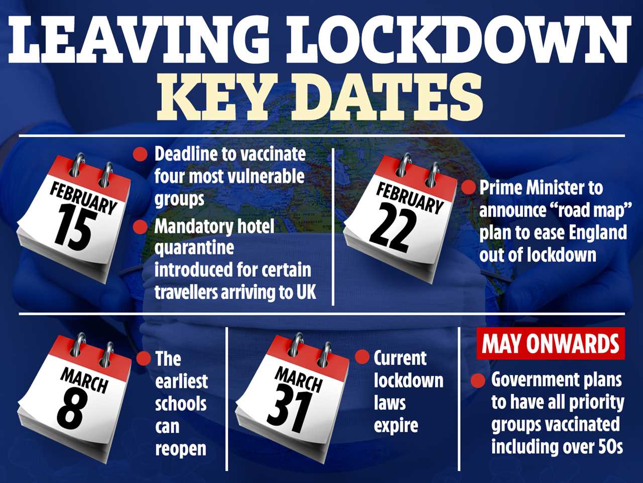 UK lockdown roadmap: Key dates on when pubs, hairdressers and shops may open in England