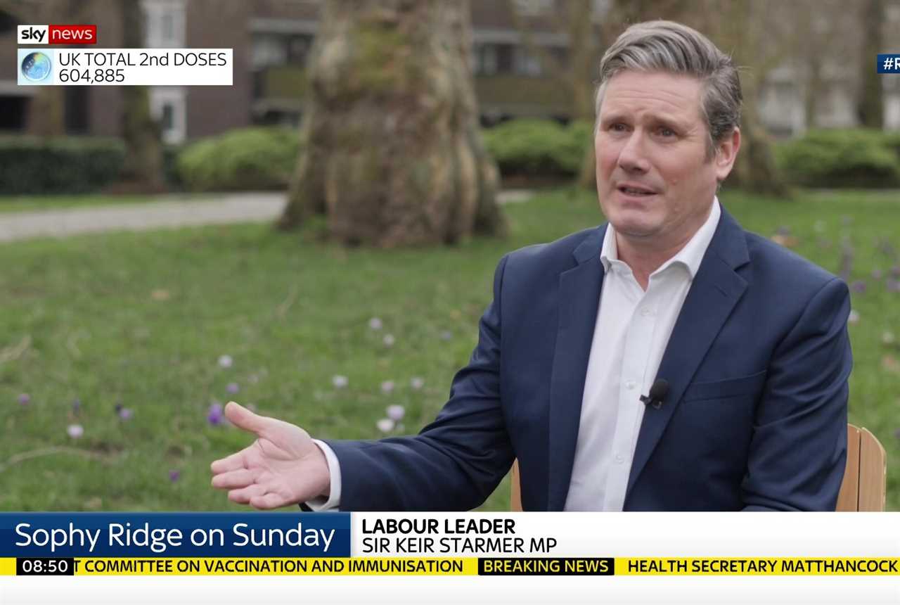 Lockdown roadmap – Huge boost for schools return on March 8 as Labour leader Sir Kier Starmer defies unions to back plan