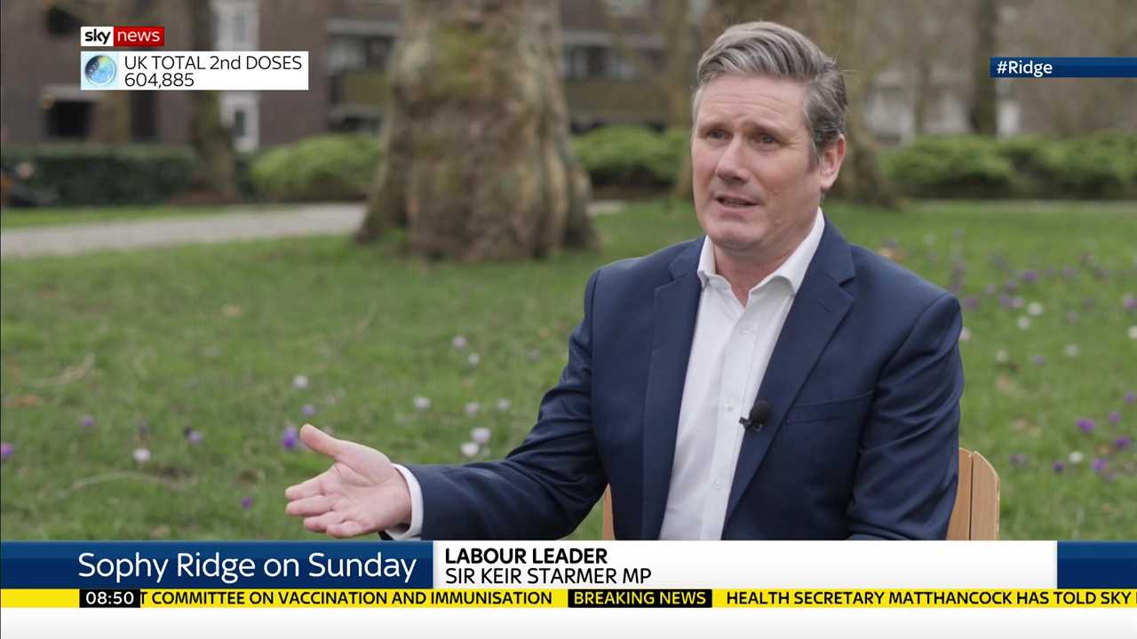 Lockdown roadmap – Huge boost for schools return on March 8 as Labour leader Sir Kier Starmer defies unions to back plan