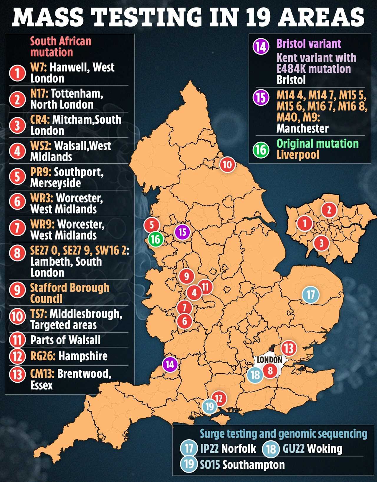 Areas will be plunged into postcode lockdowns to stop mutant Covid strains as restrictions eased