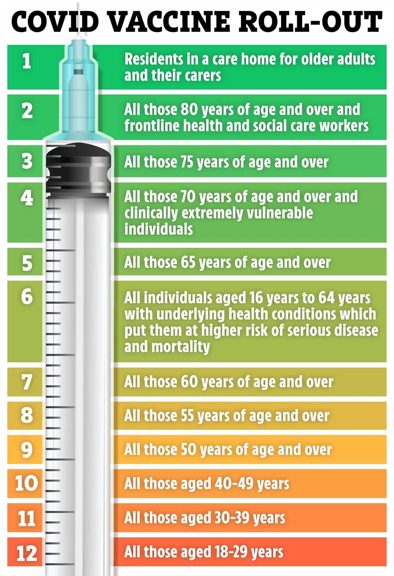 Single dose of Pfizer vaccine could be enough to protect millions who have had Covid, studies show