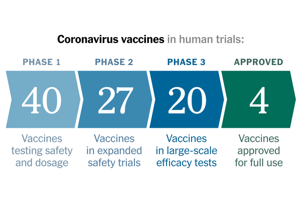 F.D.A. Clears Johnson & Johnson’s Shot, the Third Vaccine for U.S.