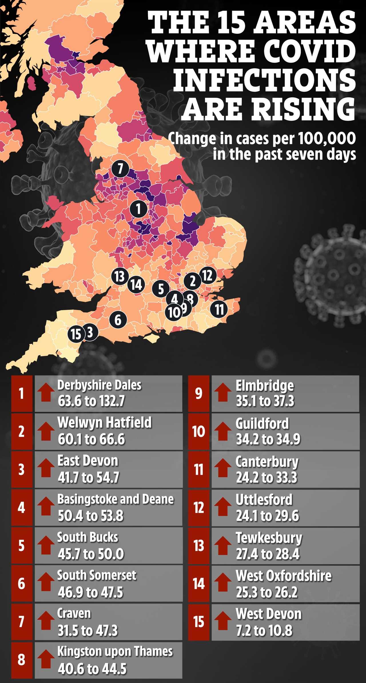 The 15 places where Covid cases are still rising – is YOUR local area on the list?