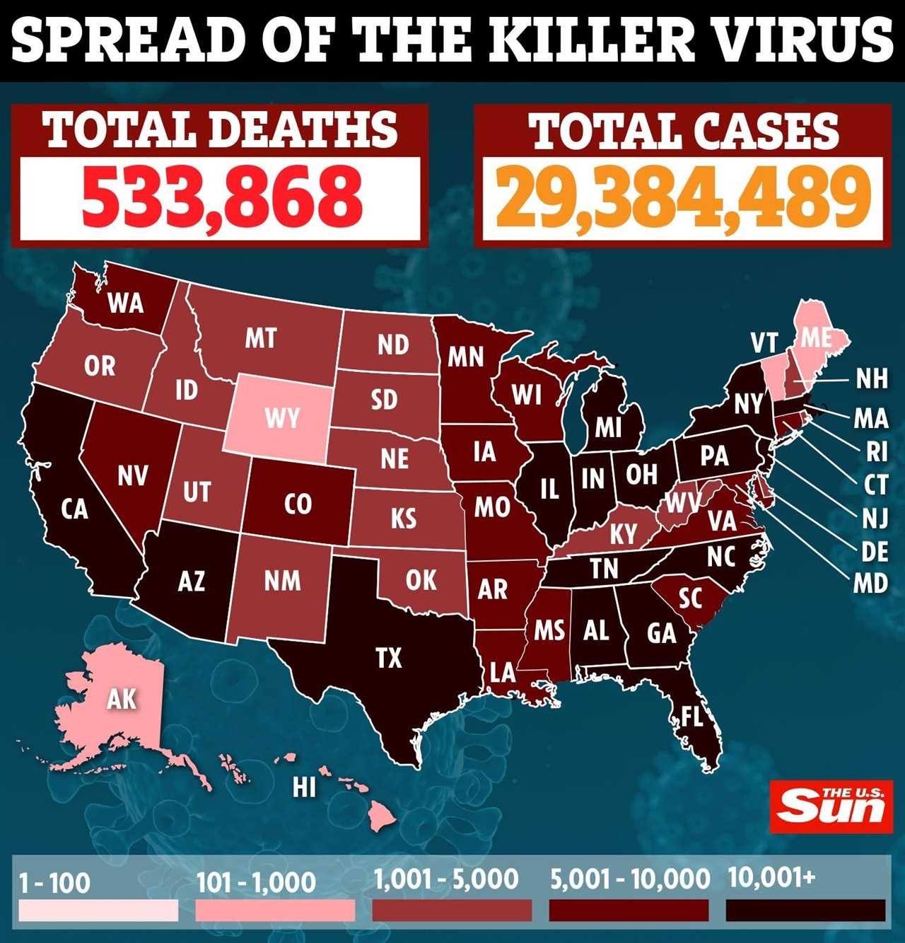 Florida sees huge fall in Covid deaths & cases over last three months easing fears of fourth wave & further lockdowns