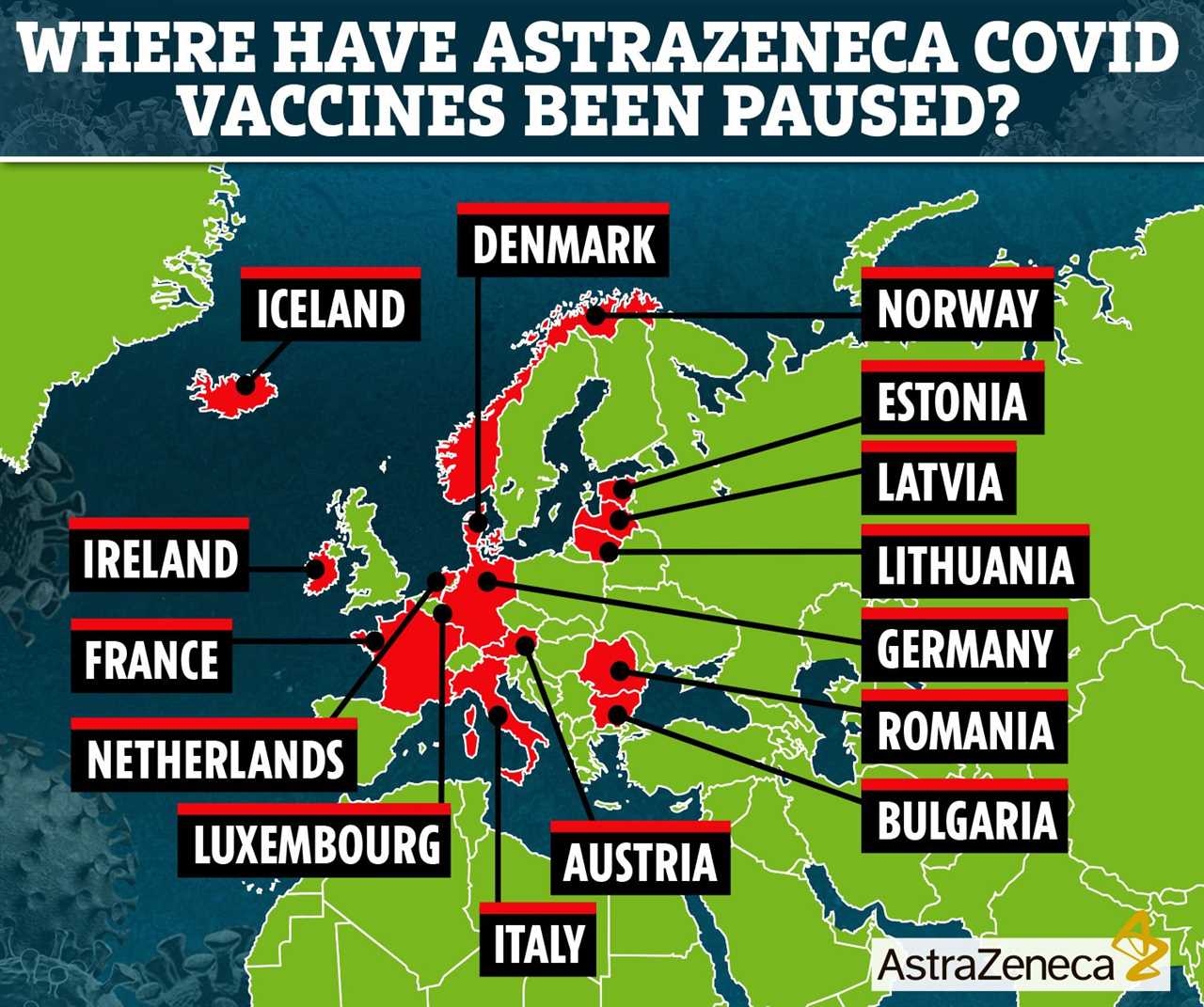 Dominic Raab says ‘no reasonable grounds’ for EU countries suspending AZ jab despite their rollouts ‘not going so well’