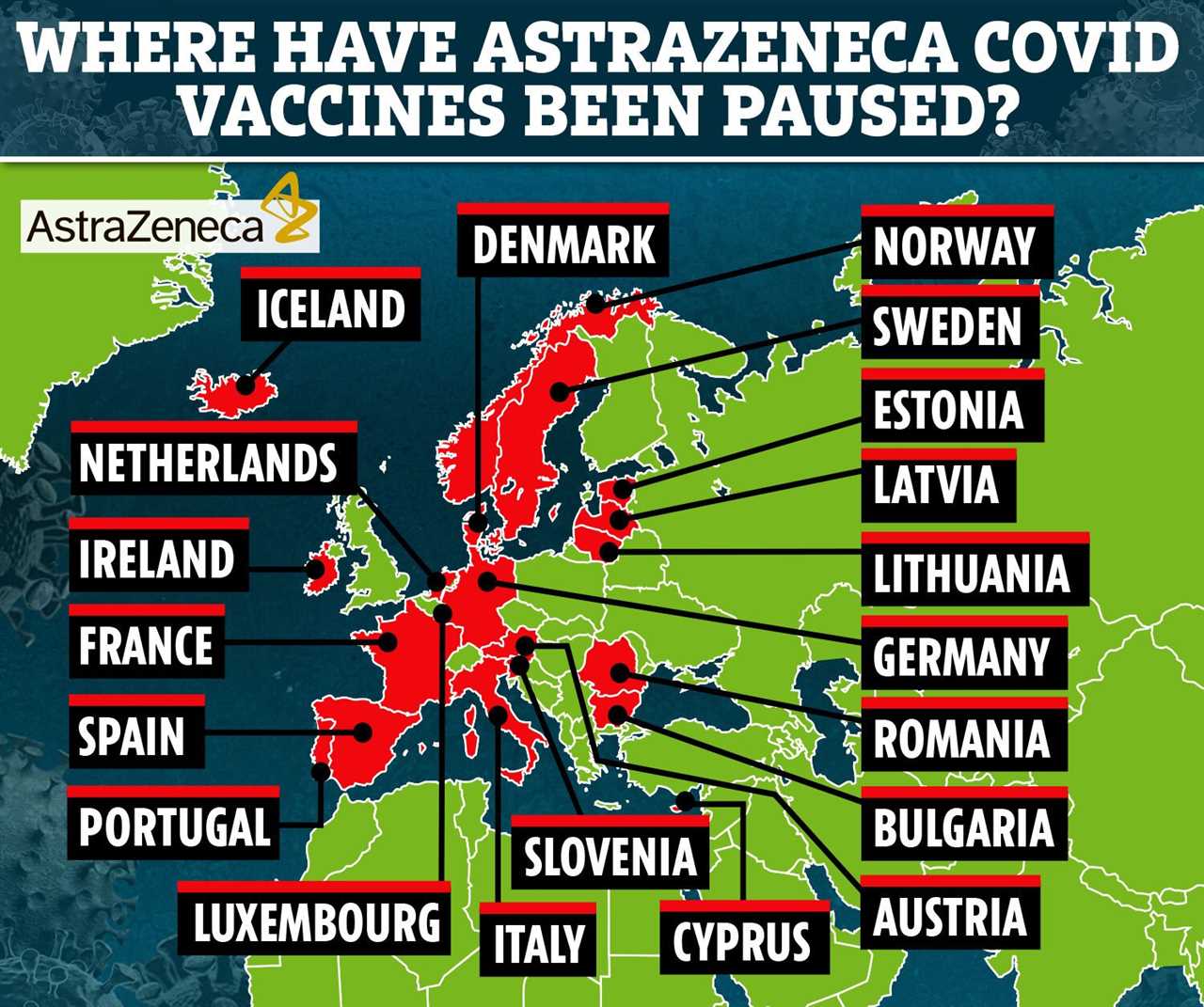 Italy’s Covid vaccine rollout is a total mess after EU’s AstraZeneca ban leaves them searching for 38MILLION jabs