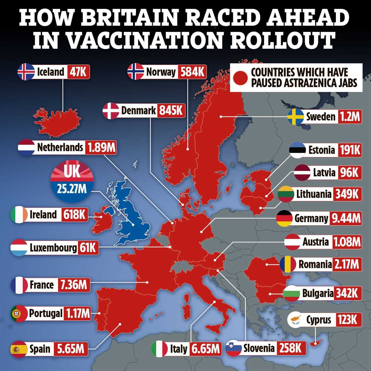 EU chief Ursula von der Leyen threatens to seize Covid vaccines from Britain after bloc’s shambolic jabs roll-out