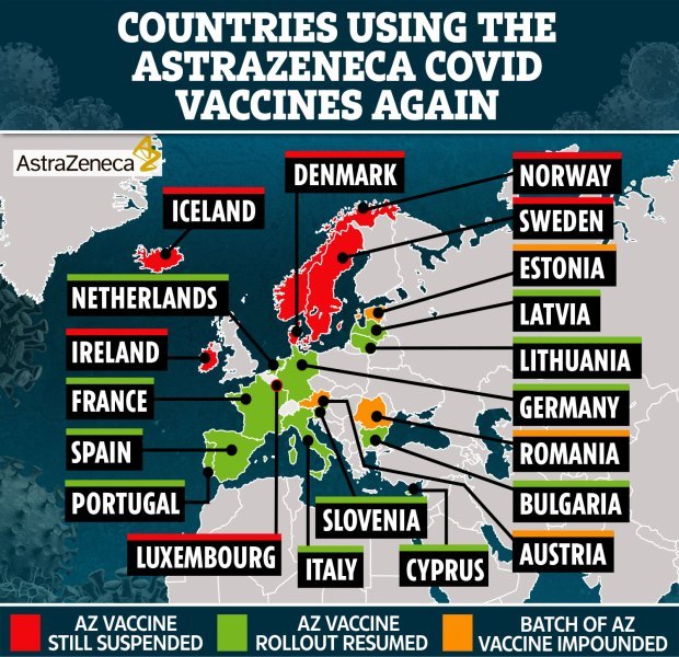 Fears Europe’s Covid third wave could spread to the UK within weeks after AstraZeneca vaccine fiasco