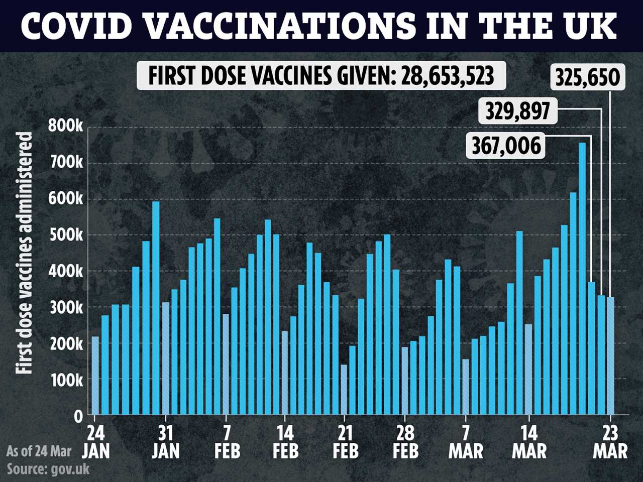 Boris Johnson warns Brussels not to blockade Covid vaccines or risk its global reputation being in tatters