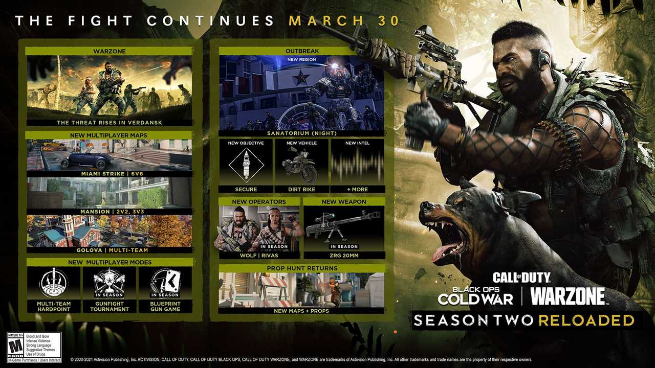 Call of Duty Season 2 Reloaded update live NOW – patch notes and what’s new