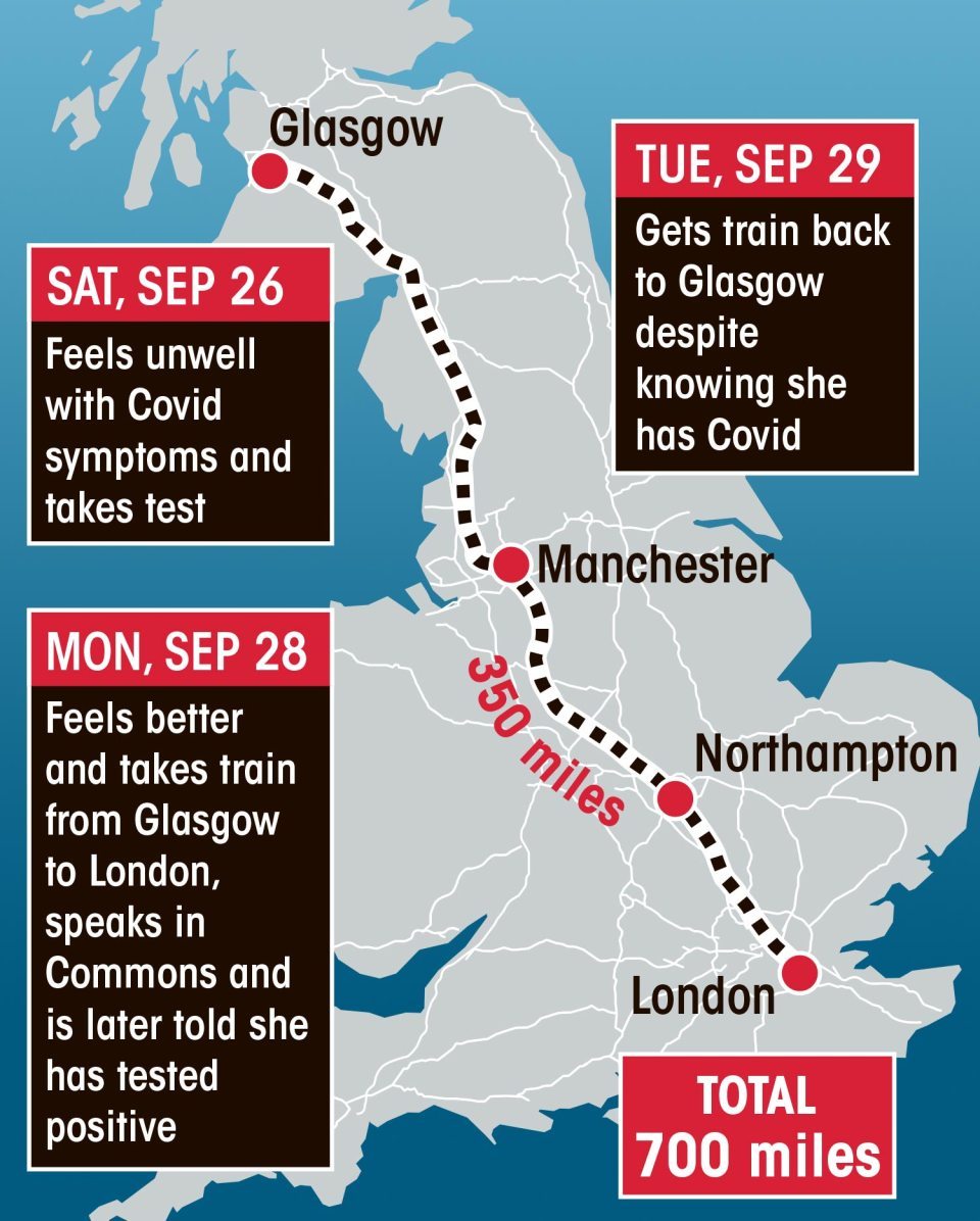 MP Margaret Ferrier put overnight stay on EXPENSES after travelling 700 miles with Covid